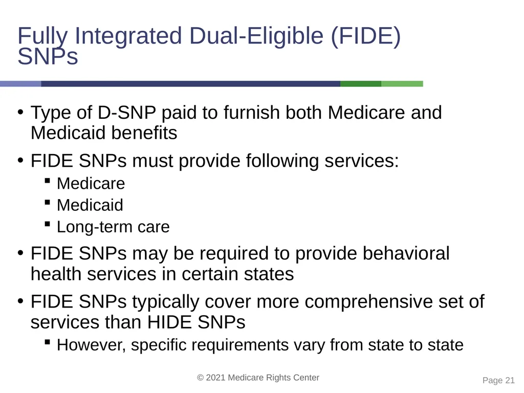 Coverage options for people with Medicare and - slide 21 of 40