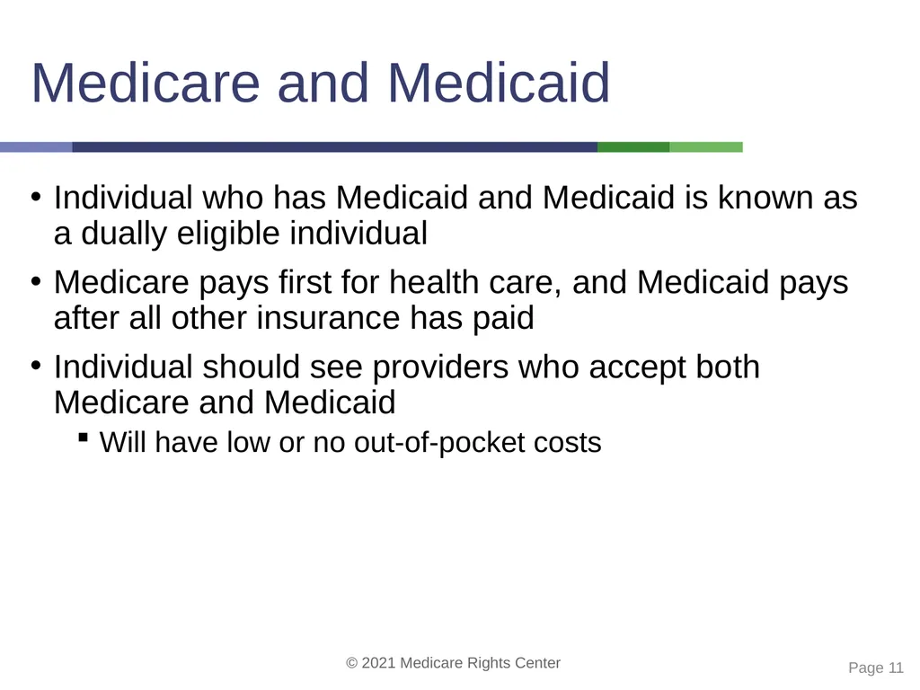 Coverage options for people with Medicare and - slide 11 of 40