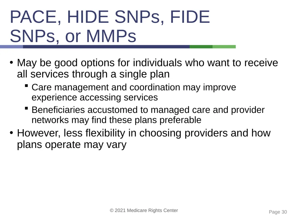 Coverage options for people with Medicare and - slide 30 of 40