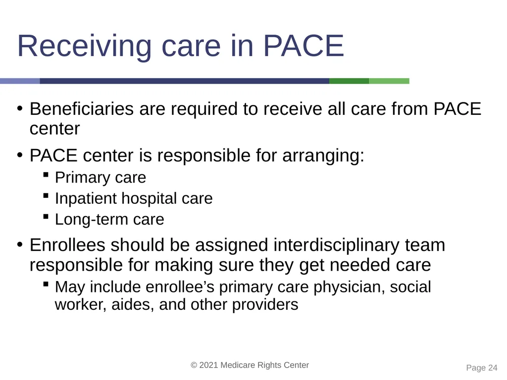 Coverage options for people with Medicare and - slide 24 of 40