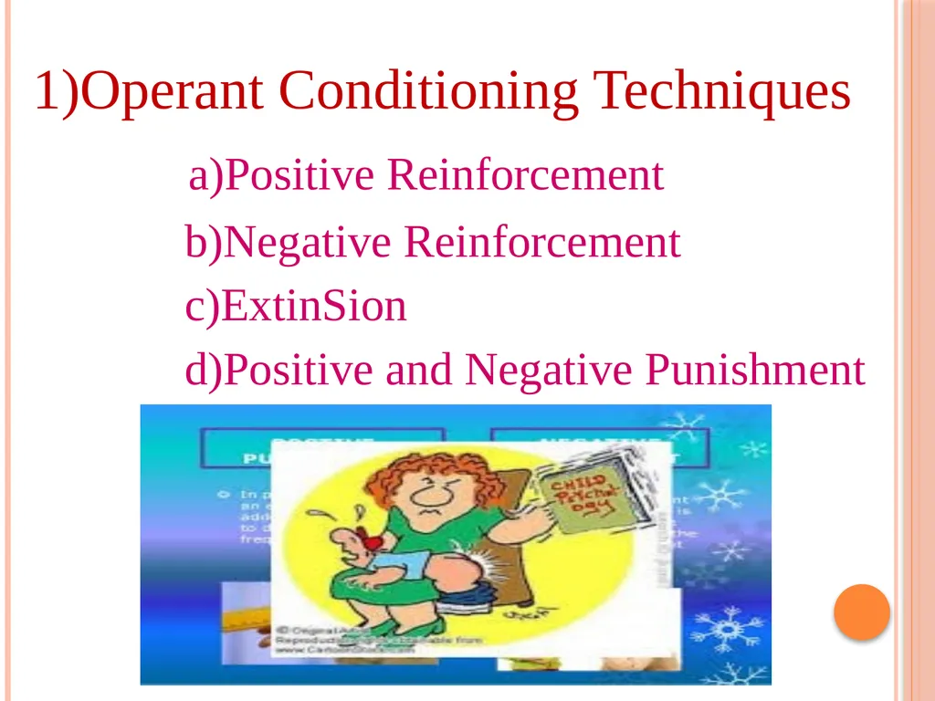 PSYCHOTHERAPEUTICS BEHAVIOURAL THERAPY CONTENTS - slide 13 of 20