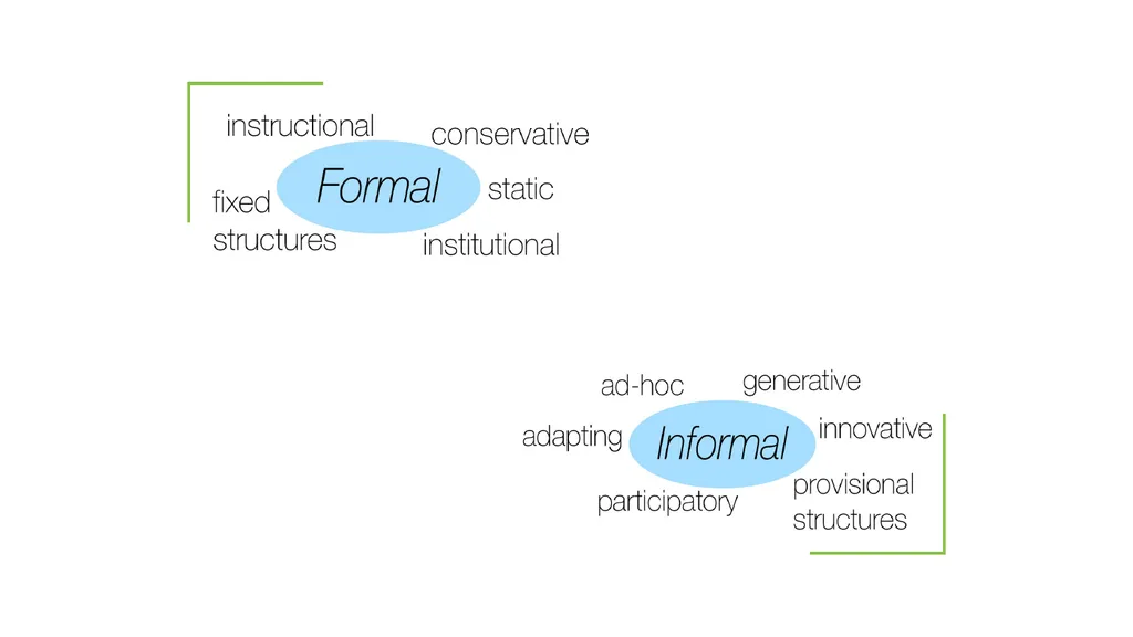 Introducing... the Internet by Nephele Troullinos, - slide 5 of 6