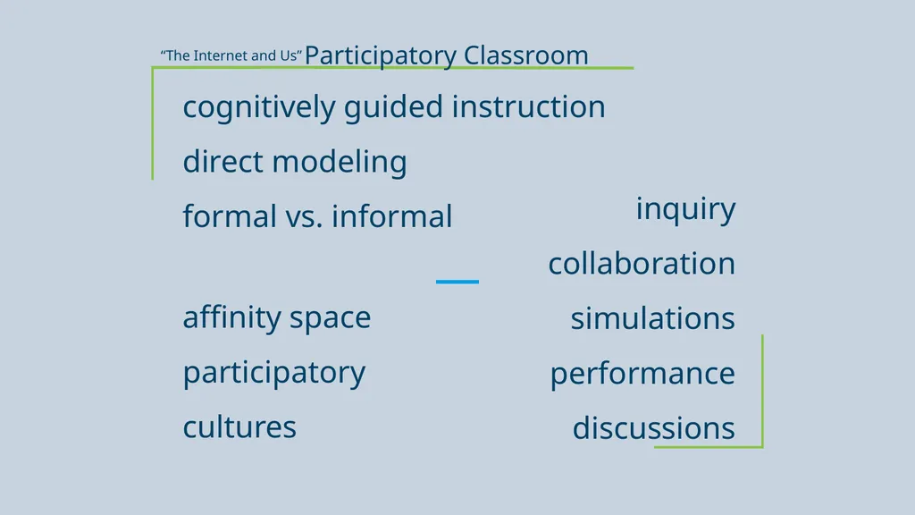 Introducing... the Internet by Nephele Troullinos, - slide 4 of 6
