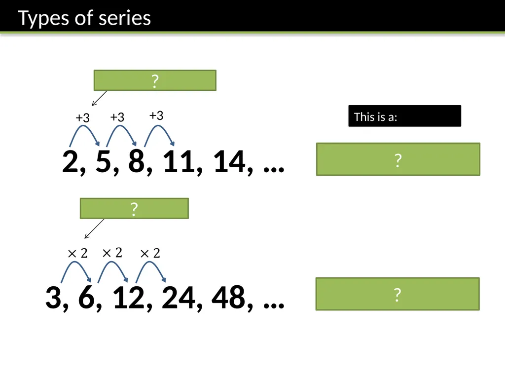 C2 Chapter 7: Geometric Series Dr J Frost - slide 2 of 22