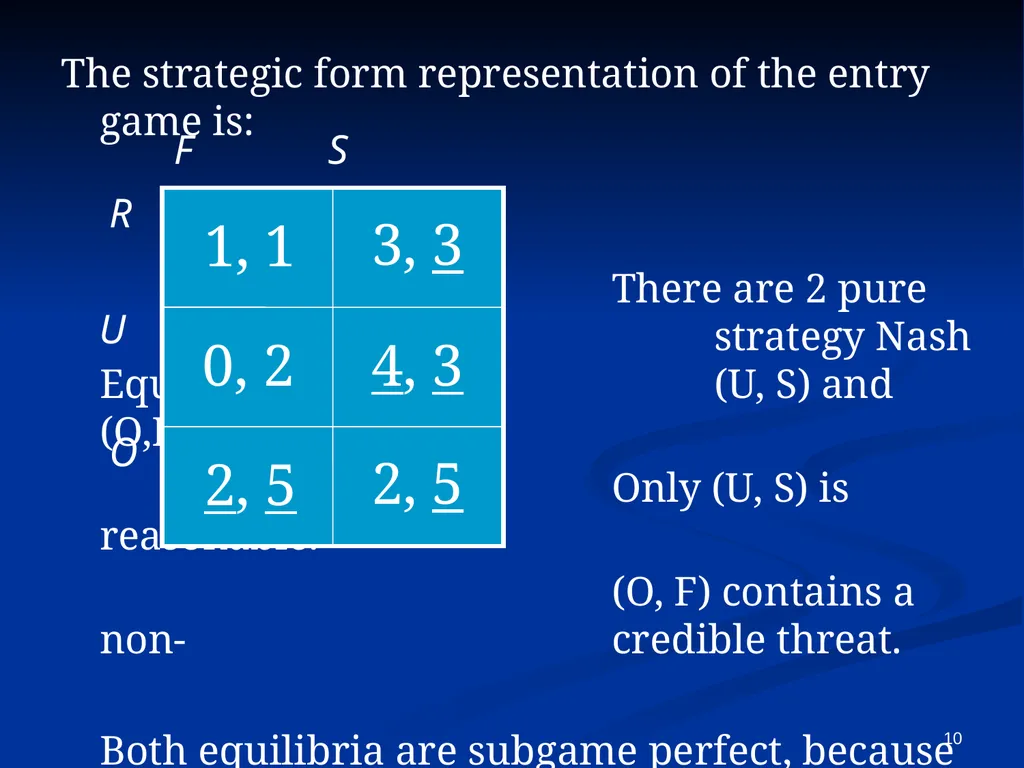EC941 - Game Theory Prof. Francesco Squintani - slide 10 of 39