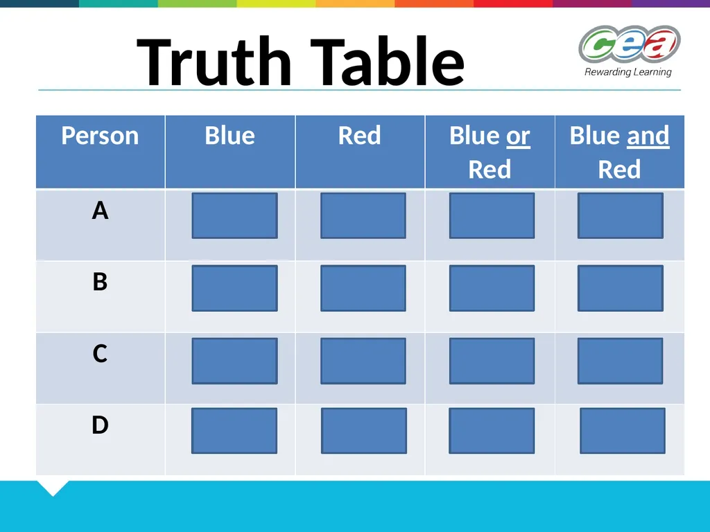Logic Truth Tables Starter Can I borrow a pen? - slide 13 of 13