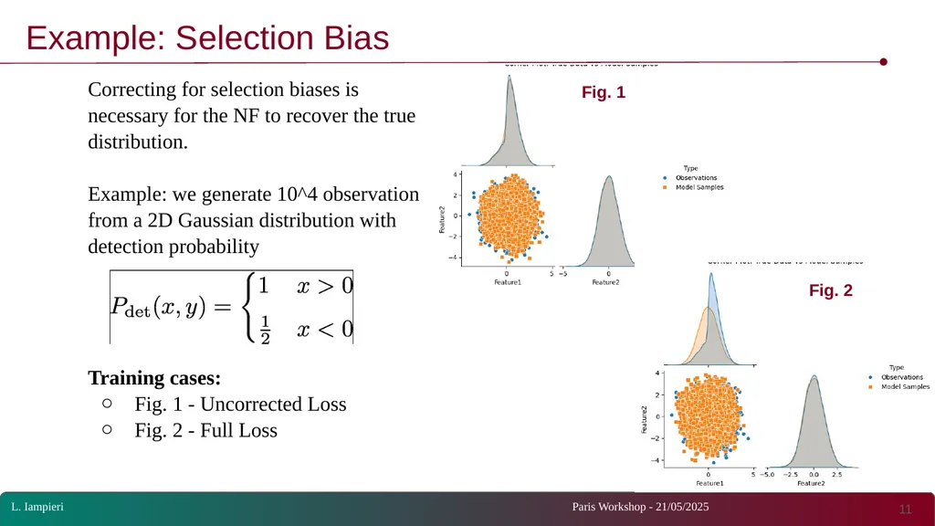 Non-Parametric Normalizing Flow Modeling of Binary - slide 11 of 12
