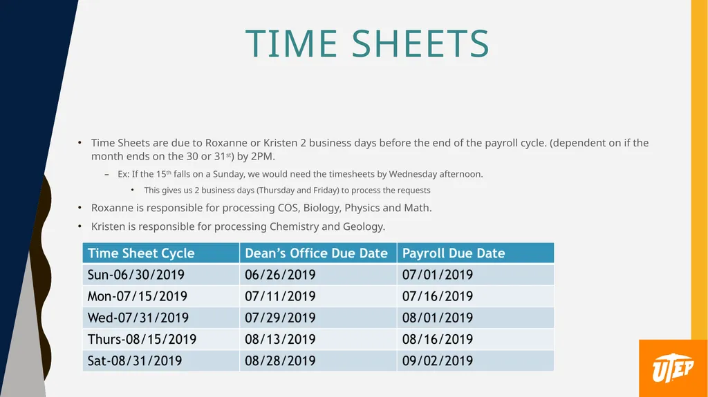 College of Science Admin Meeting 6.20.2019 Today’s - slide 7 of 21