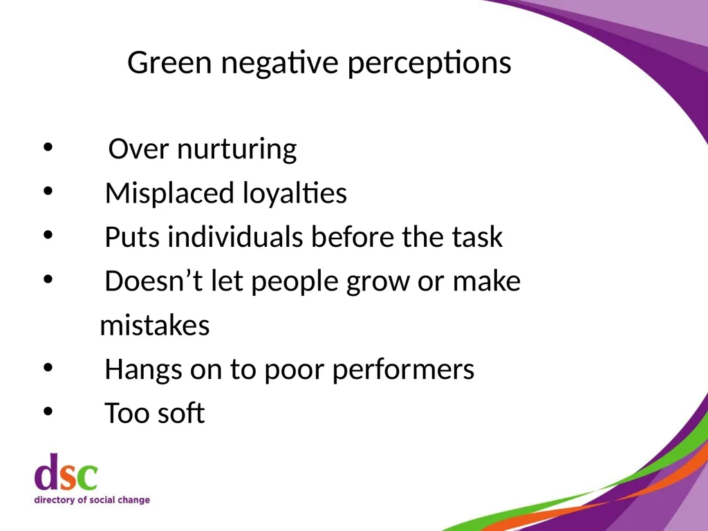 Support and Supervision Skills 2 Welcome Stephenie - slide 49 of 89