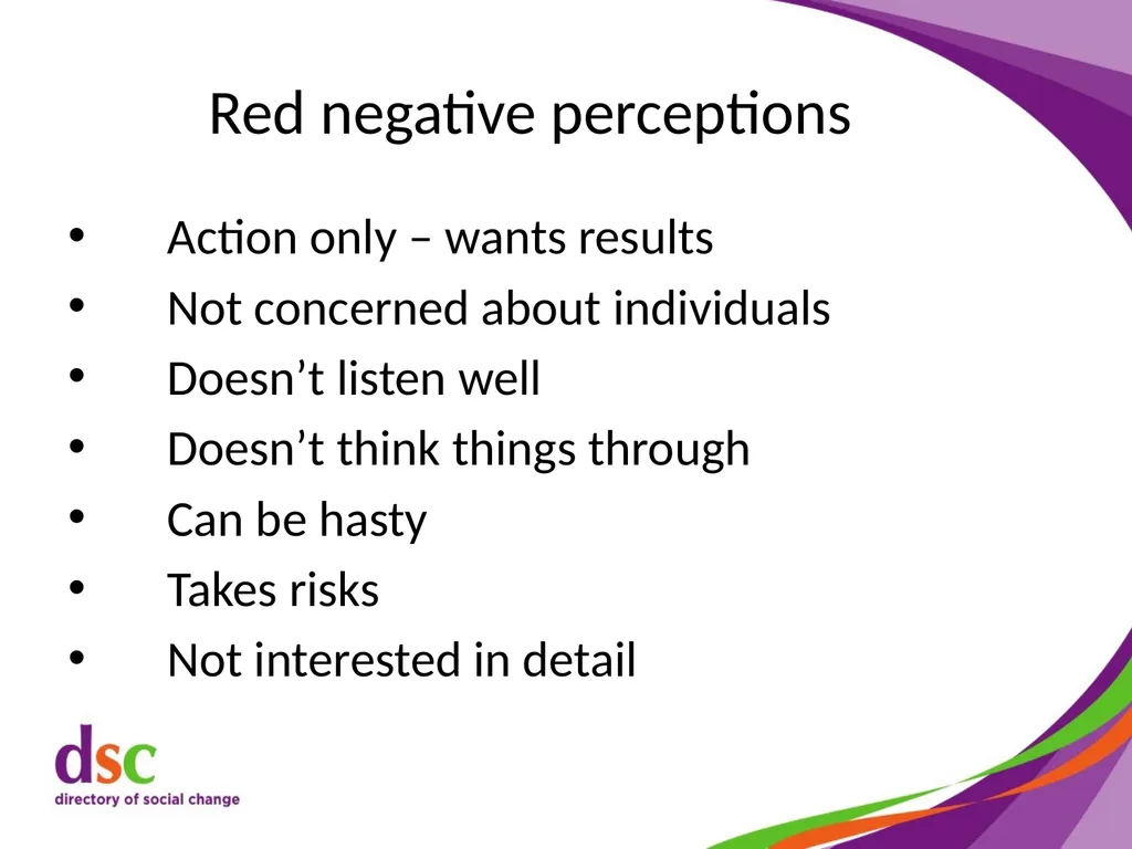 Support and Supervision Skills 2 Welcome Stephenie - slide 52 of 89