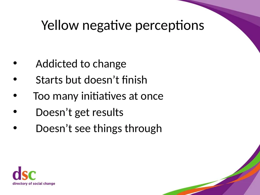 Support and Supervision Skills 2 Welcome Stephenie - slide 51 of 89