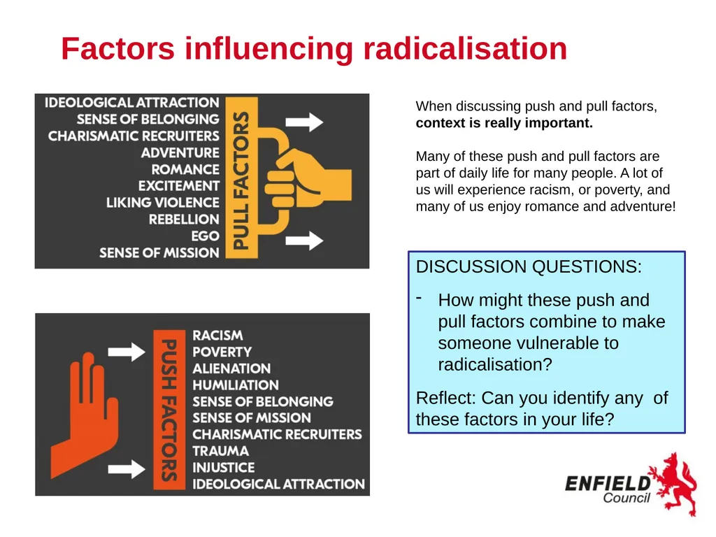 Preventing Radicalisation www.enfield.gov.uk - slide 11 of 18