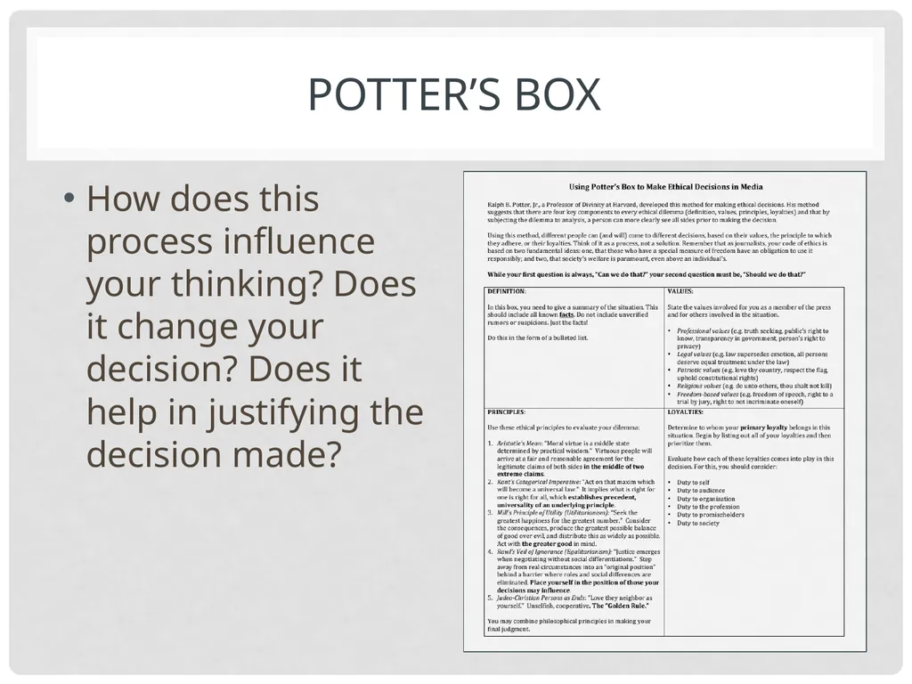 Doing the right thing at the right time Ethical - slide 12 of 19