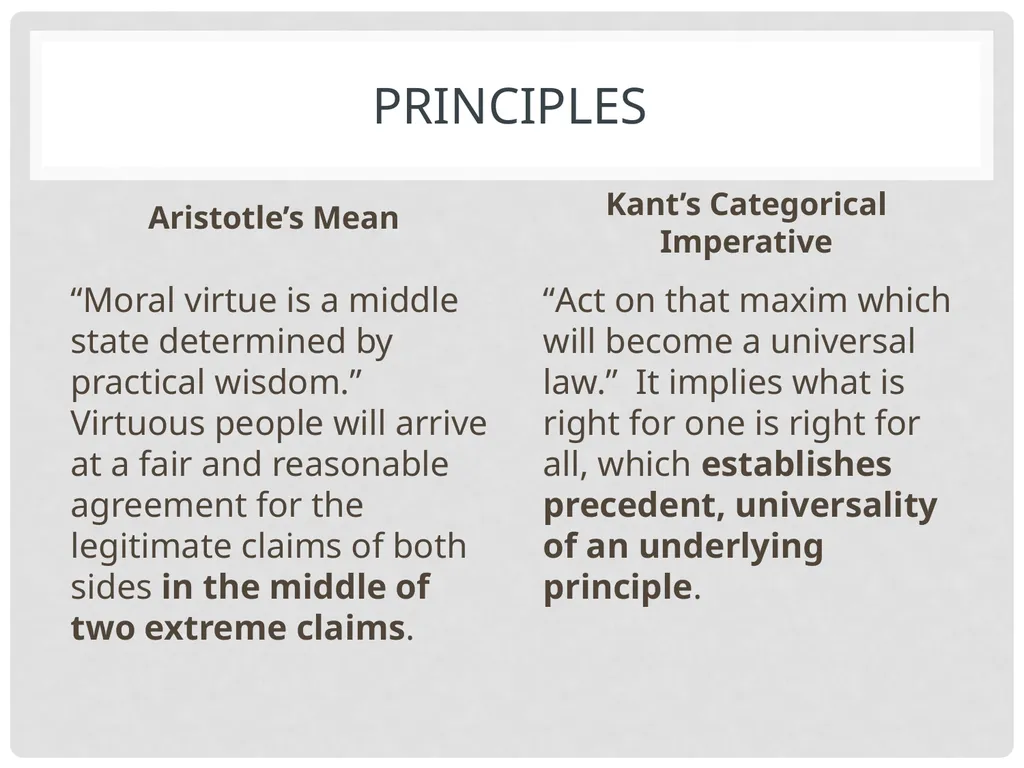 Doing the right thing at the right time Ethical - slide 8 of 19