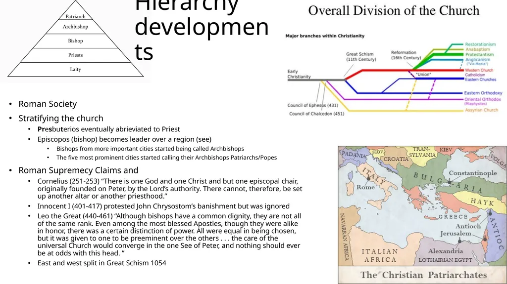 Church History The first millennia Hierarchy - slide 2 of 7