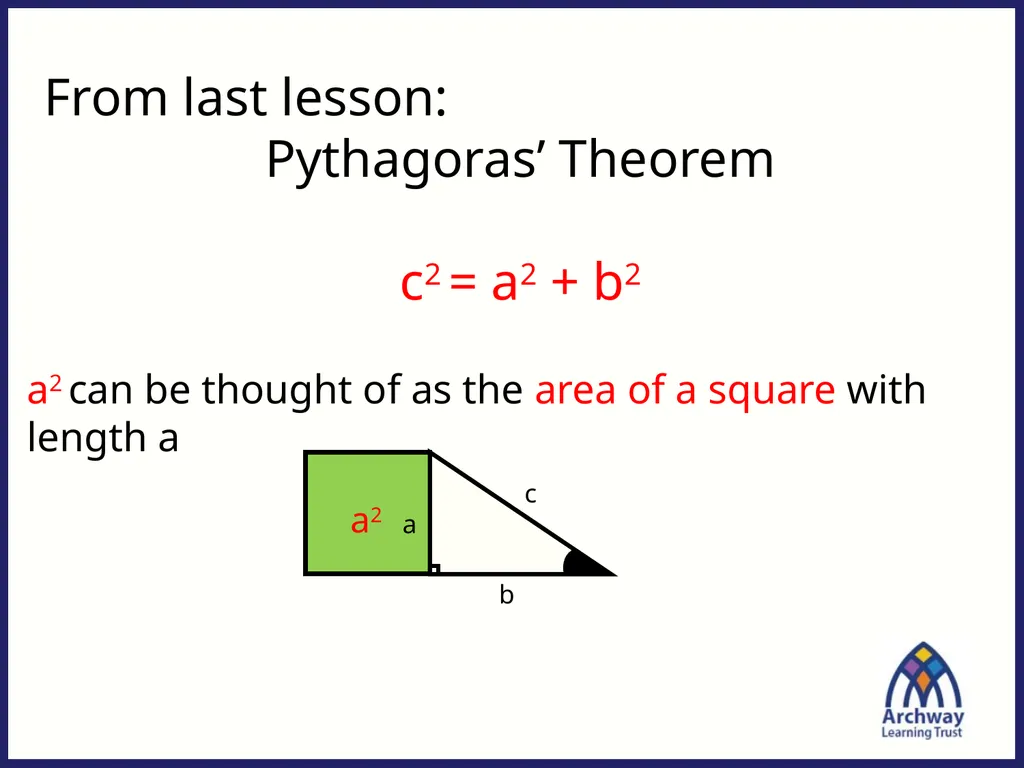 From last lesson: Pythagoras’ Theorem c2 = a2 + b2 - slide 2 of 25