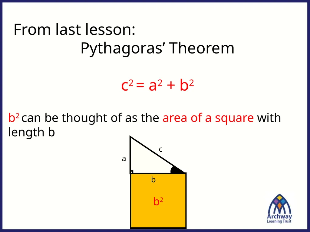 From last lesson: Pythagoras’ Theorem c2 = a2 + b2 - slide 3 of 25