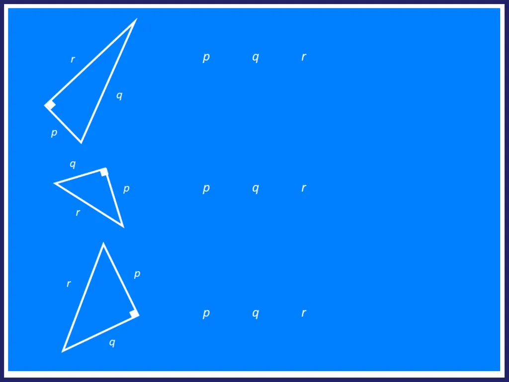 From last lesson: Pythagoras’ Theorem c2 = a2 + b2 - slide 10 of 25