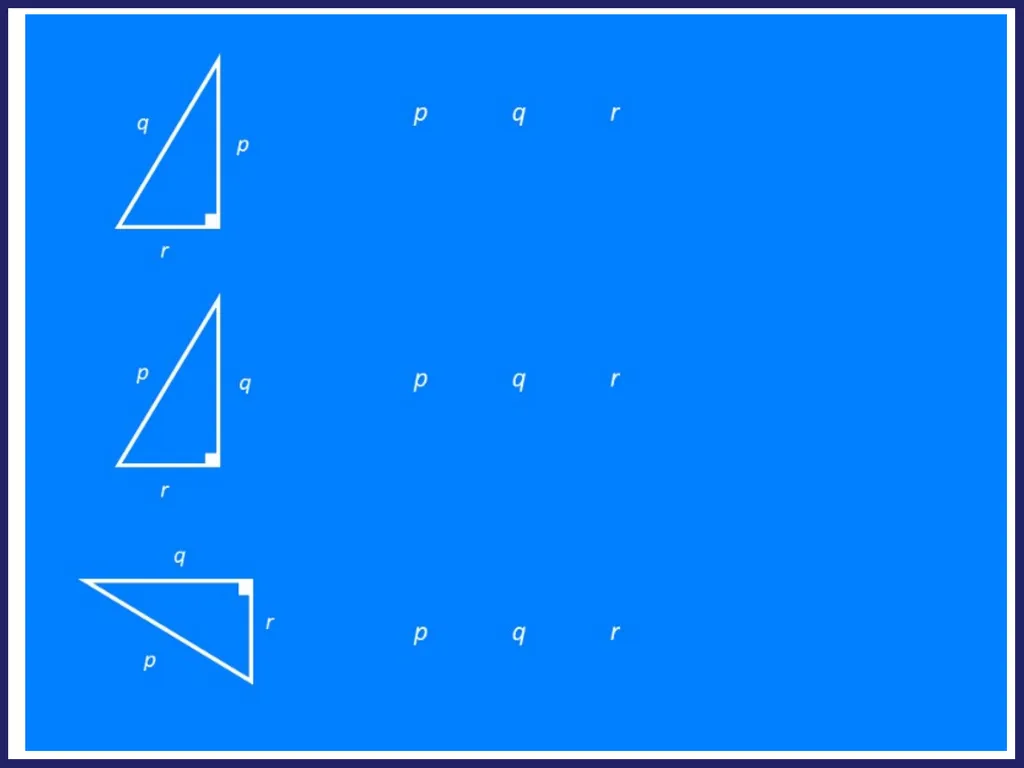 From last lesson: Pythagoras’ Theorem c2 = a2 + b2 - slide 8 of 25