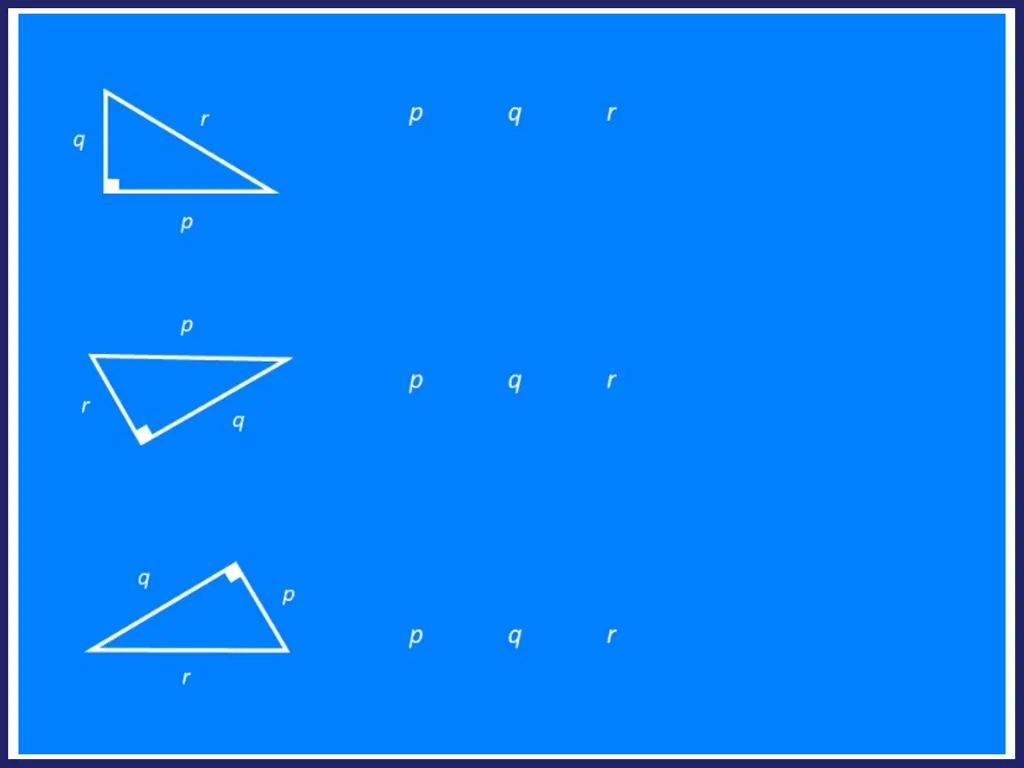 From last lesson: Pythagoras’ Theorem c2 = a2 + b2 - slide 9 of 25