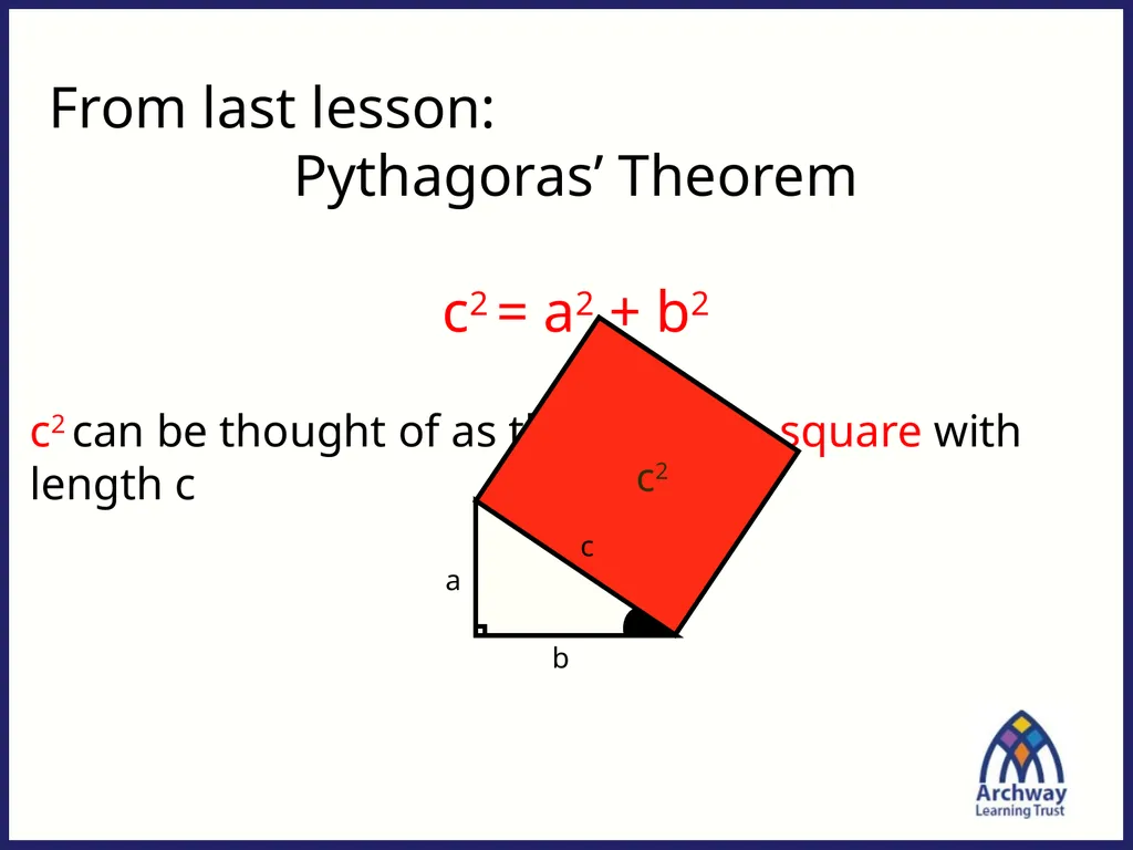 From last lesson: Pythagoras’ Theorem c2 = a2 + b2 - slide 4 of 25