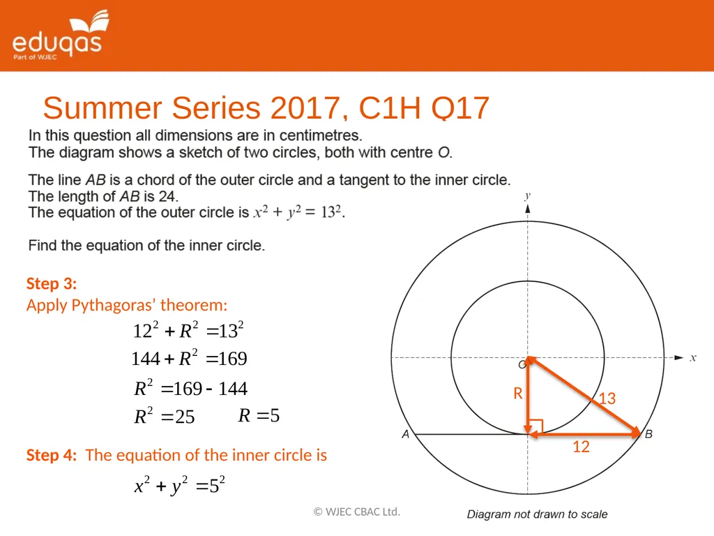 Spotlight on Circle Equations Skills you will need - slide 8 of 9