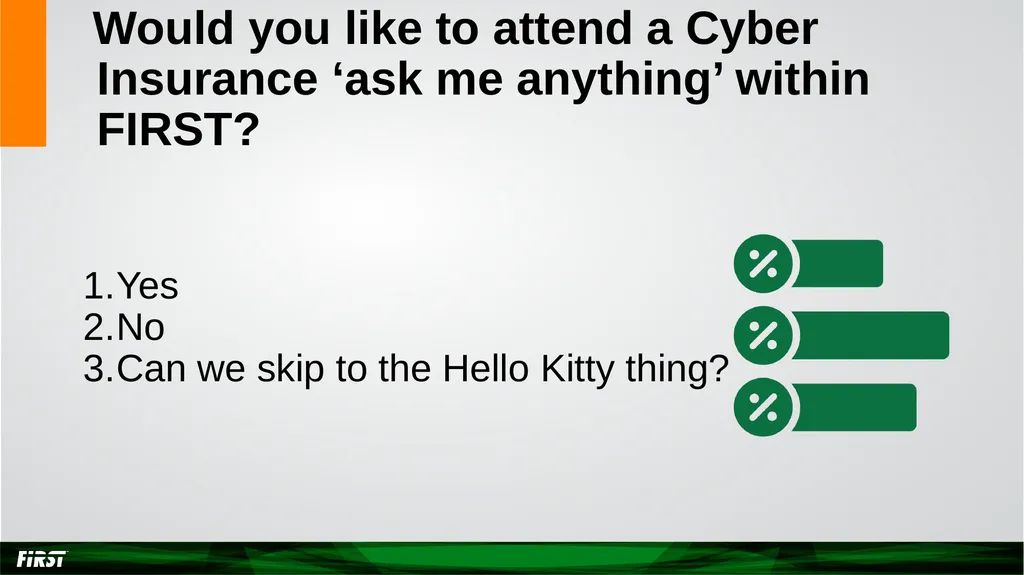 Cyber Insurance SIG Year in Review Achievements in - slide 7 of 8