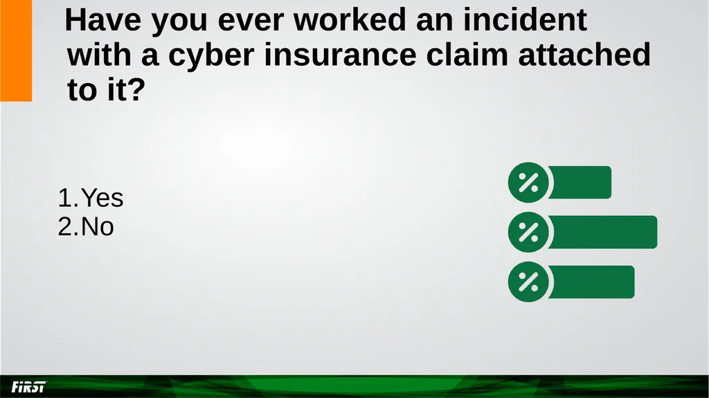 Cyber Insurance SIG Year in Review Achievements in - slide 5 of 8