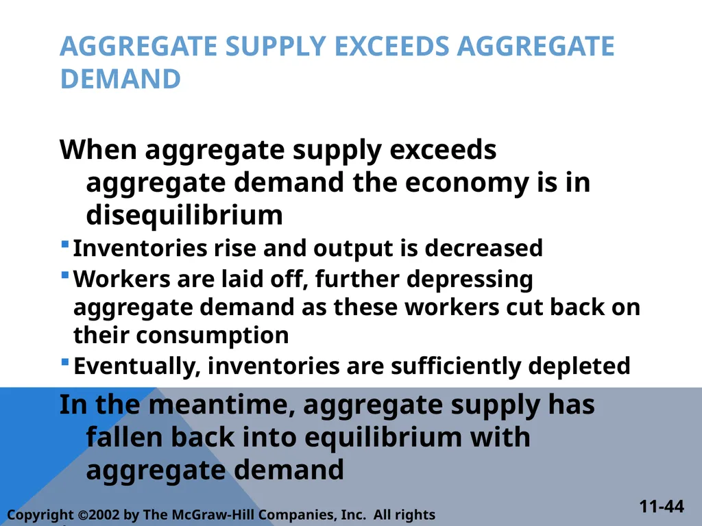 The Keynesian Critique of the Classical System - slide 13 of 16