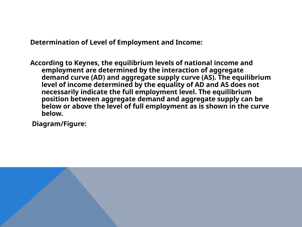 The Keynesian Critique of the Classical System - slide 14 of 16