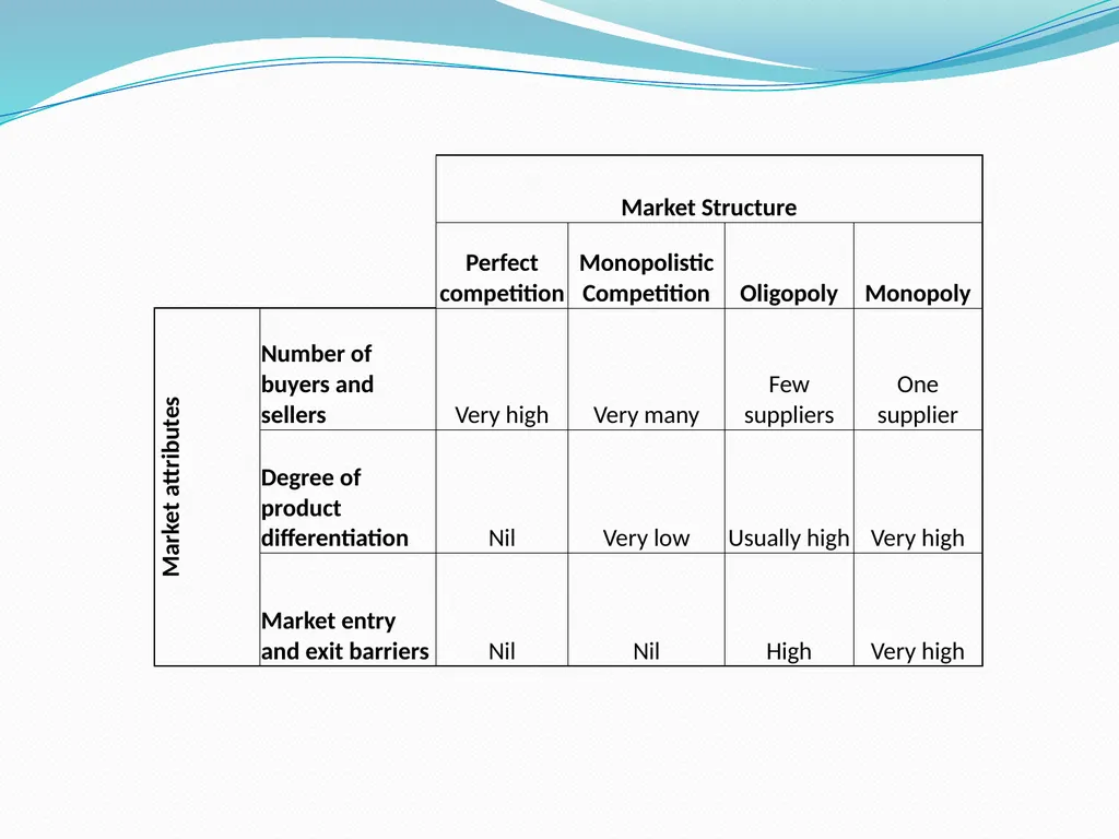 Micro Economics Scope Nature and Scope By Dr. V. - slide 12 of 12