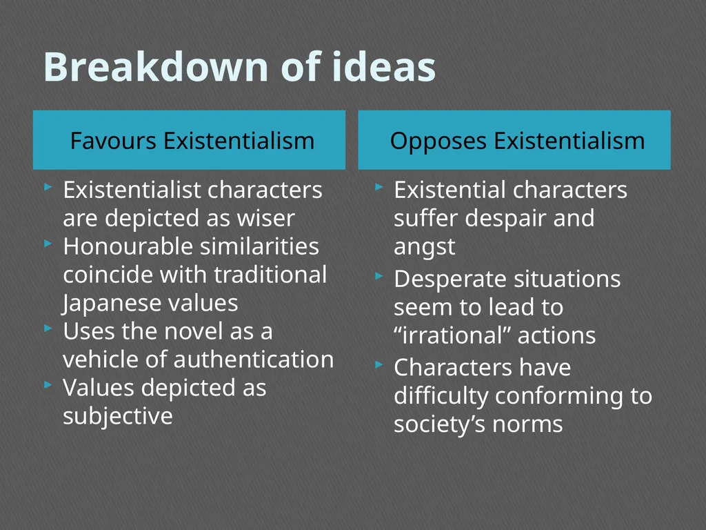 Existentialism in the Sailor Who Fell From Grace - slide 45 of 46