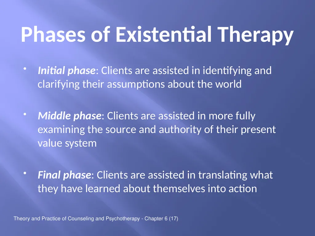 Theory and Practice of Counseling and - slide 19 of 26