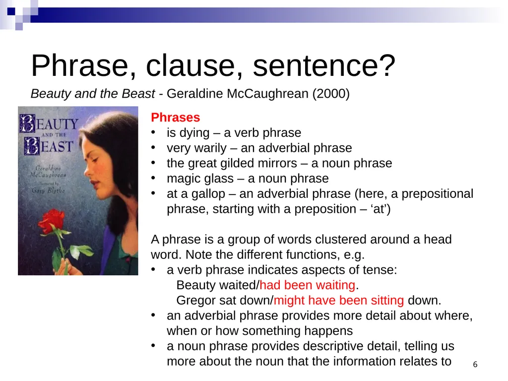 GRAMMAR SUBJECT KNOWLEDGE Phrase – Clause - - slide 6 of 13