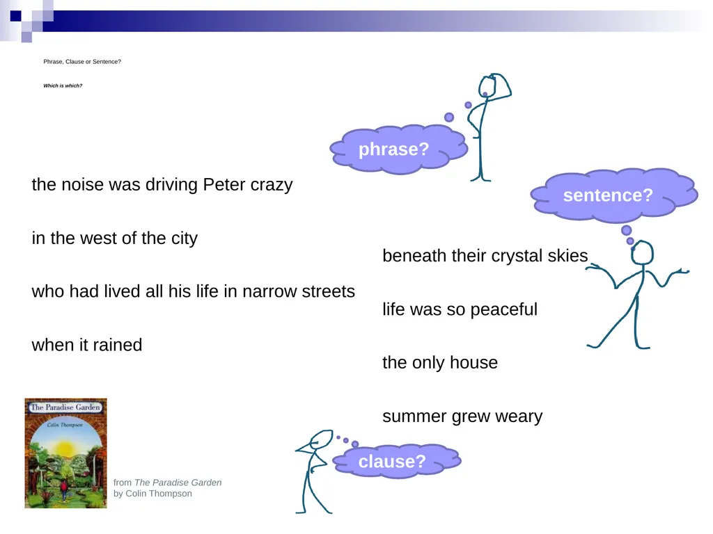GRAMMAR SUBJECT KNOWLEDGE Phrase – Clause - - slide 9 of 13