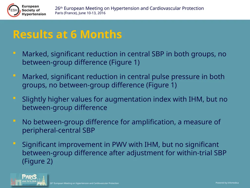 BEAUTY Trial: Hypertension Control Not Improved - slide 3 of 7
