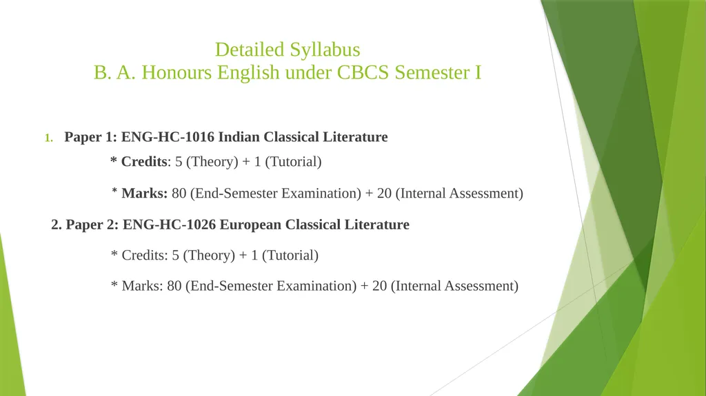 SYLLABUS B.A. Honours in English under CBCS - slide 3 of 12