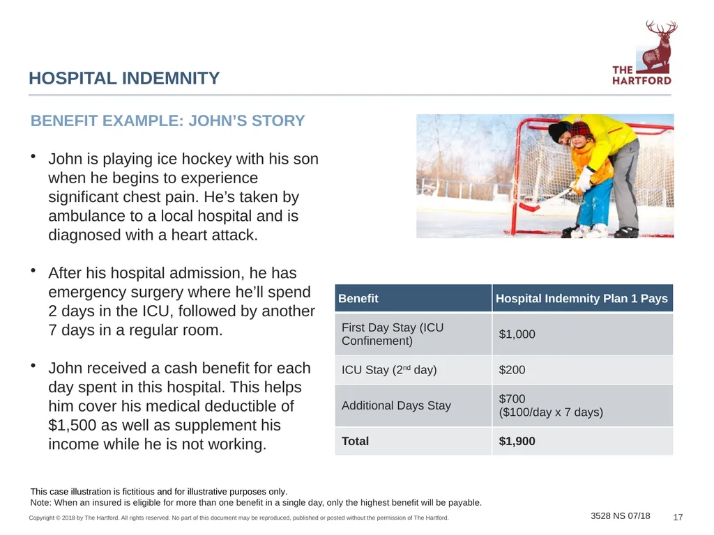 Group Voluntary Benefits: Accident, Critical - slide 17 of 21