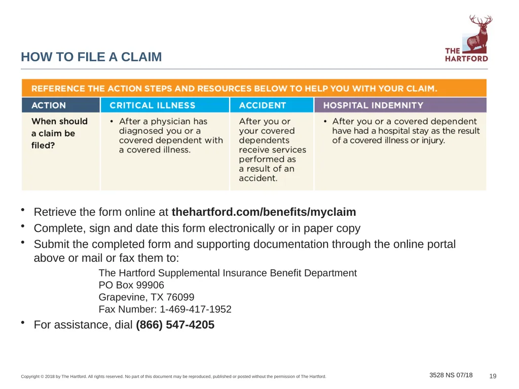 Group Voluntary Benefits: Accident, Critical - slide 19 of 21