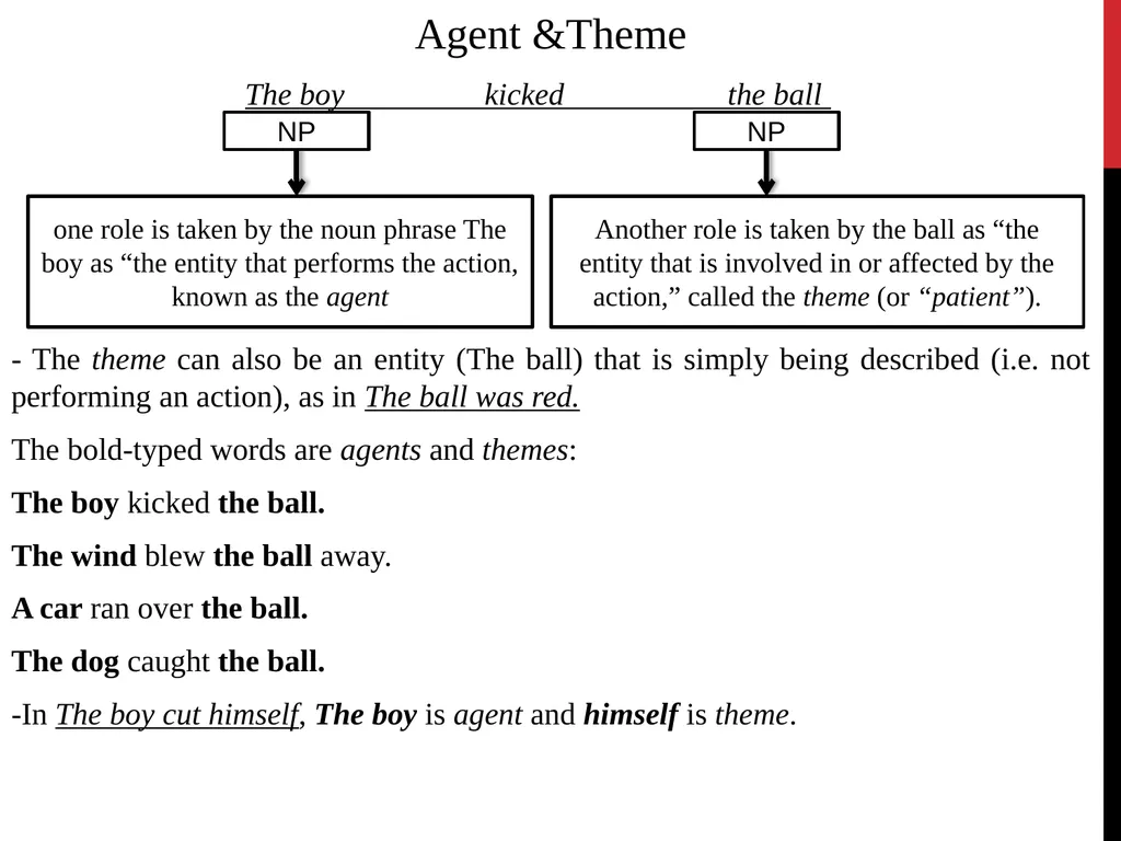 Semantics by Dr. Salah Al-Bahadily Semantics is - slide 6 of 16