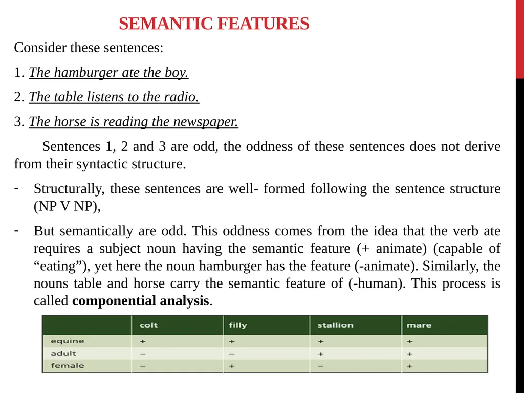 Semantics by Dr. Salah Al-Bahadily Semantics is - slide 4 of 16