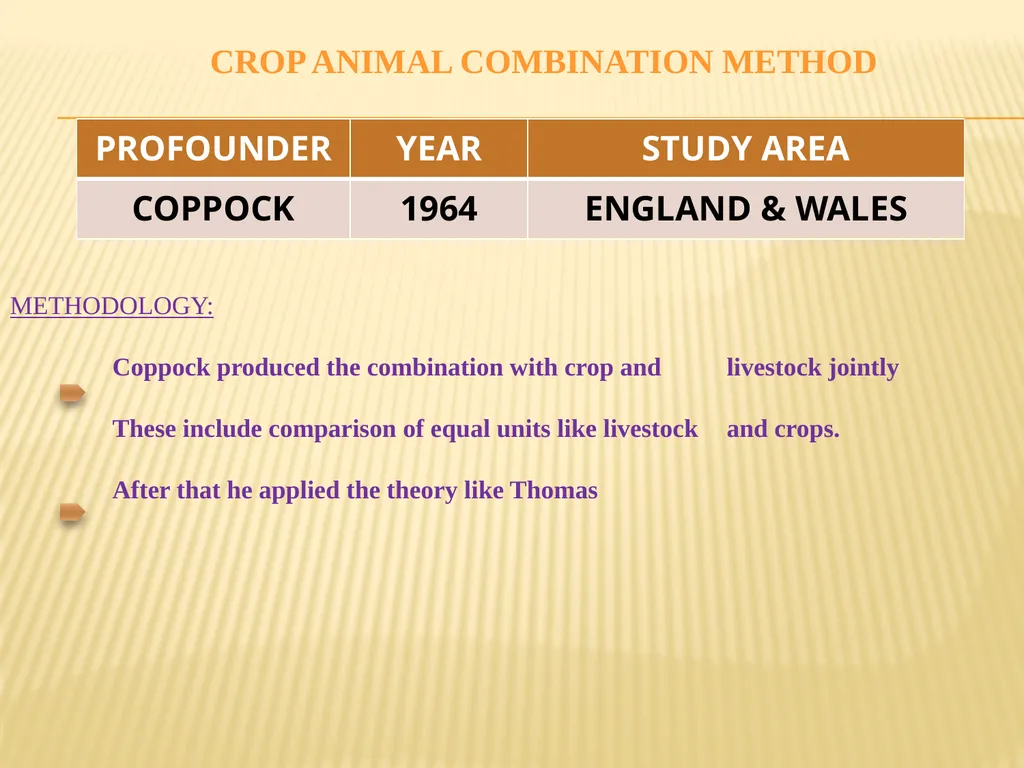 Name : Dr. Sanjib Pramanik Name of the College : - slide 36 of 36