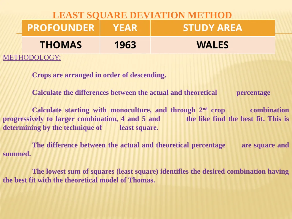 Name : Dr. Sanjib Pramanik Name of the College : - slide 28 of 36