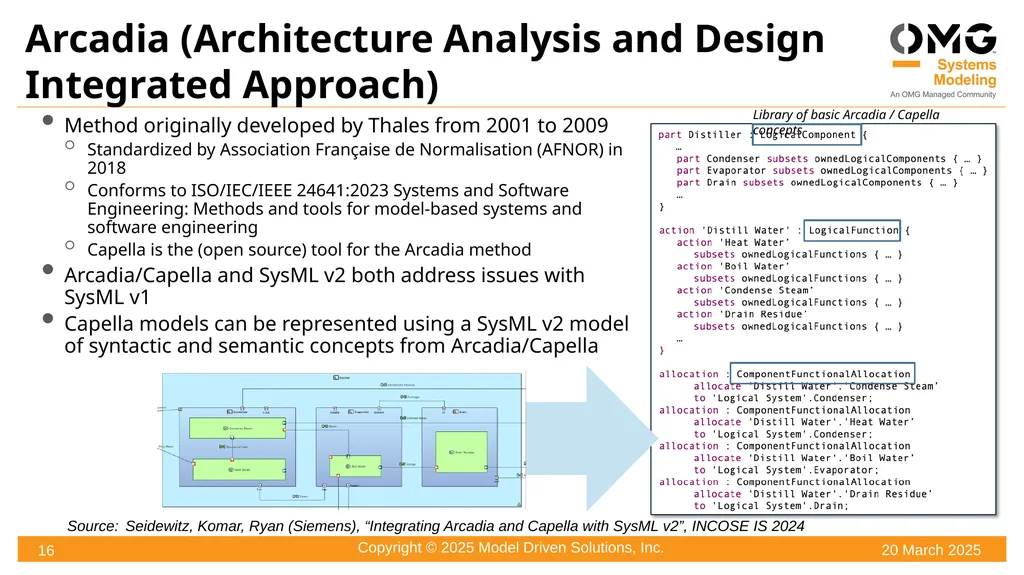 SysML® v2 Summit Reston VA 20 March 2025 Ed - slide 16 of 17