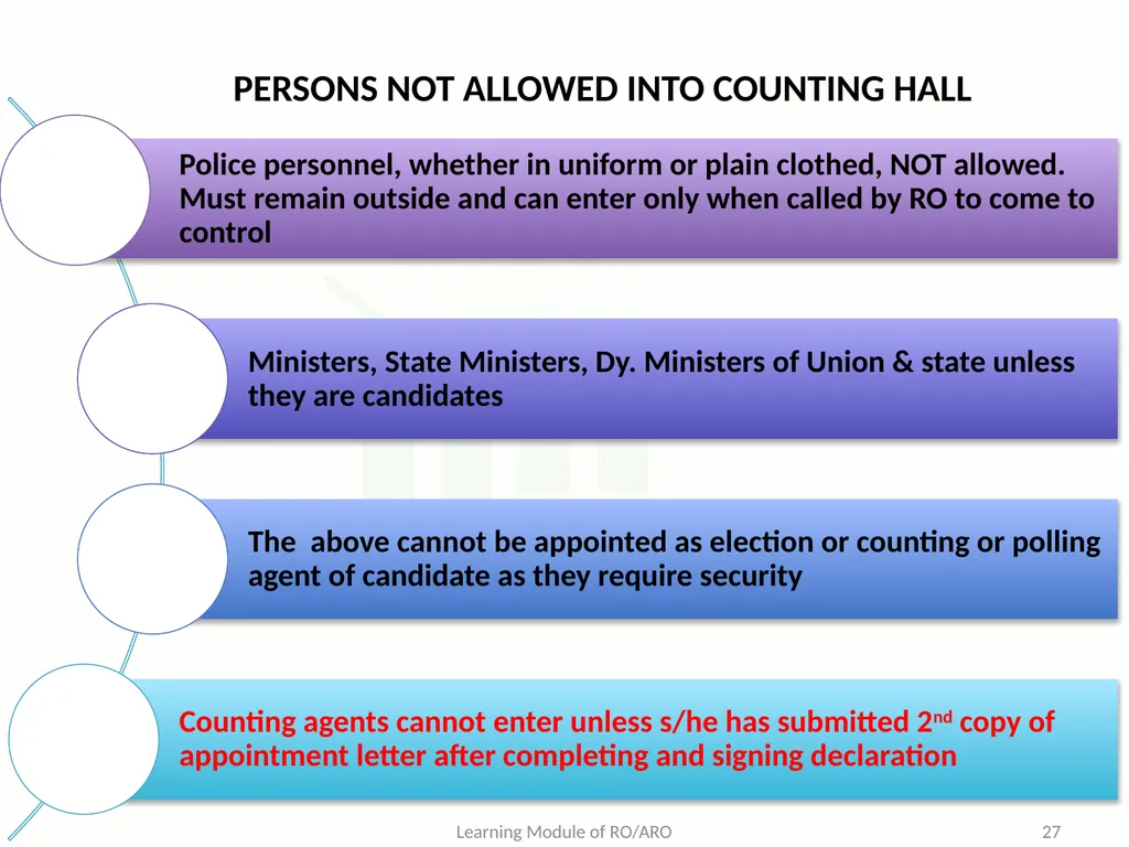 Learning Objective : To understand the law and - slide 27 of 73