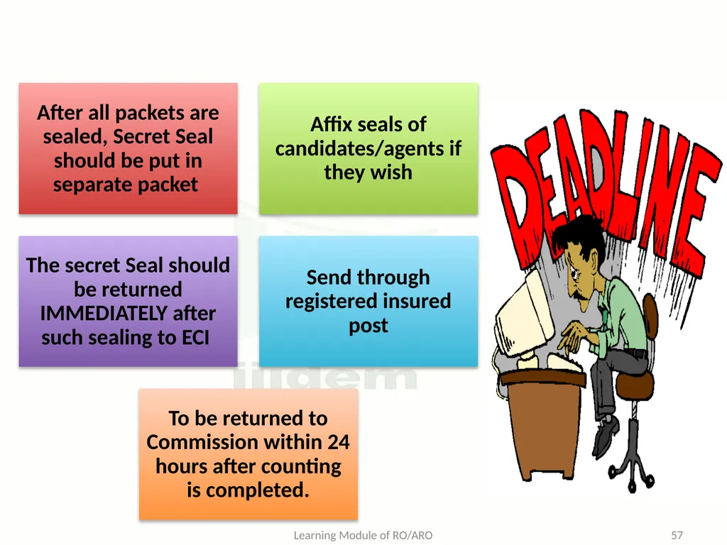Learning Objective : To understand the law and - slide 57 of 73