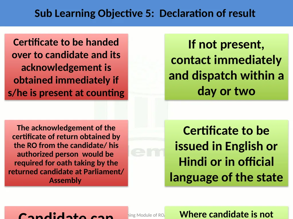 Learning Objective : To understand the law and - slide 69 of 73