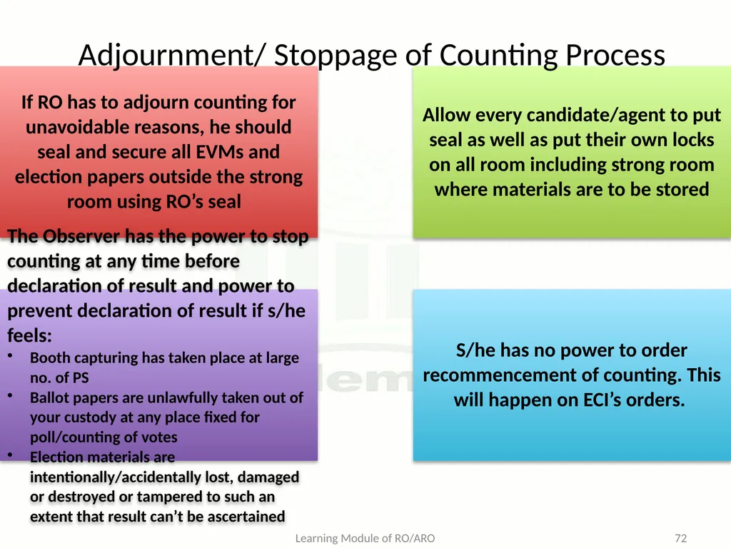 Learning Objective : To understand the law and - slide 72 of 73