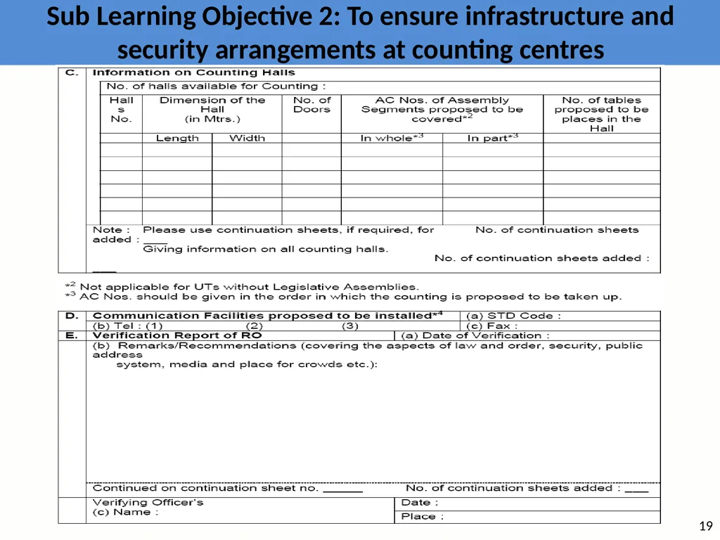 Learning Objective : To understand the law and - slide 19 of 73