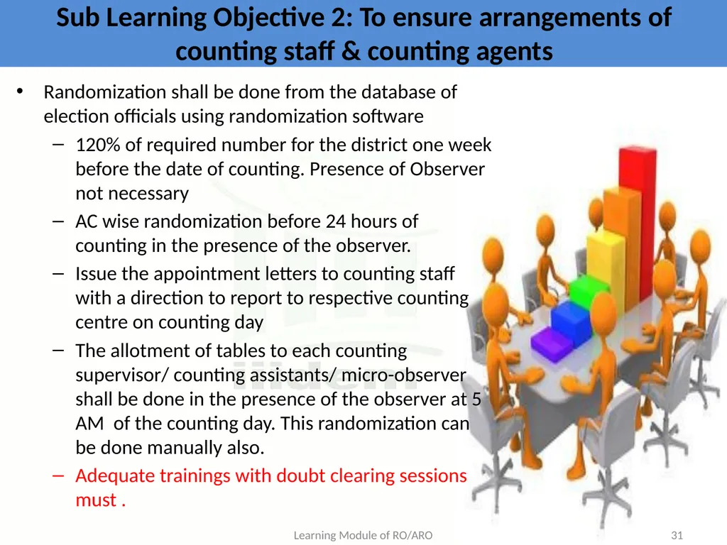 Learning Objective : To understand the law and - slide 31 of 73